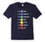 Chakra Affirmations