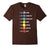 Chakra Affirmations